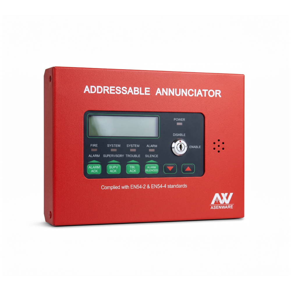 Anunciador direccionable